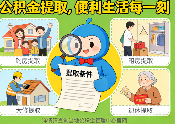 辽阳公积金代办行业迎规范化整治：多地出台新规，严打违规提取与“黑中介”